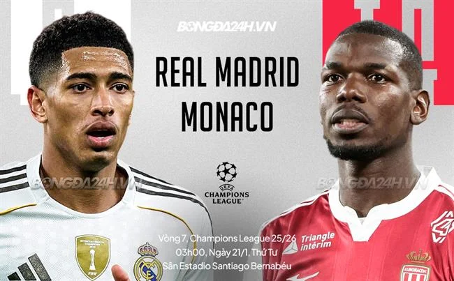 Mã hóa dữ liệu SSL 36win nhà cái